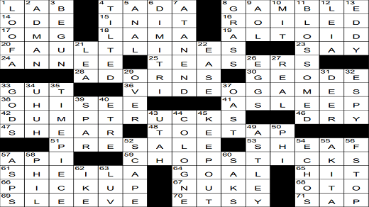 Online Artisans Marketplace Crossword: Connecting Artisans and Shoppers
